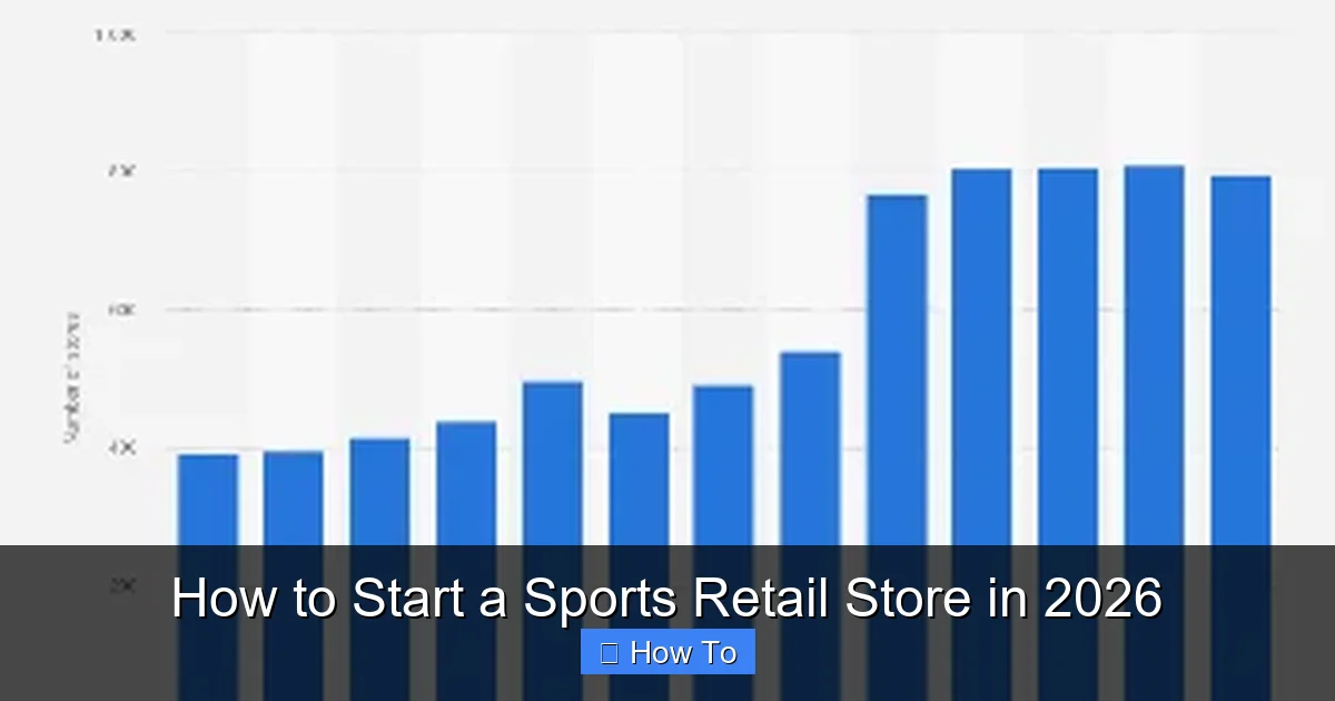 How to Start a Sports Retail Store in 2026