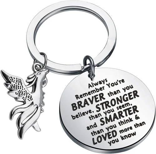 Complete Sporting Goods Buying Guide 2026