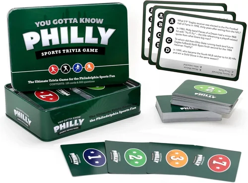 Complete Sporting Goods Buying Guide 2026