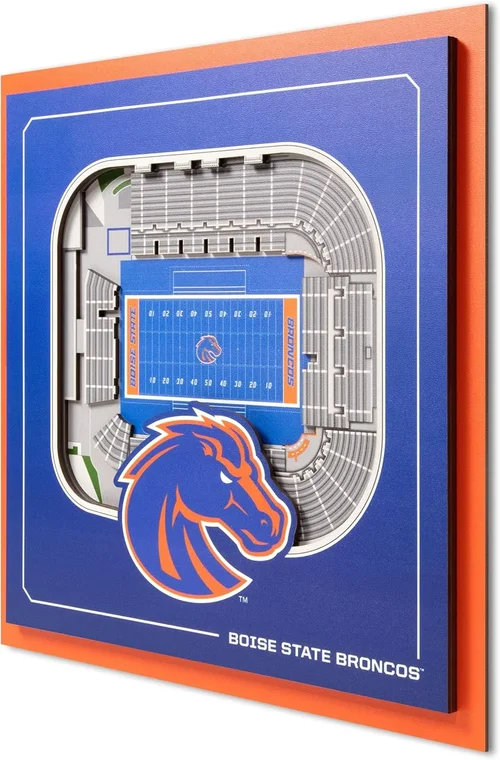 Ultimate Sporting Goods Guide 2026