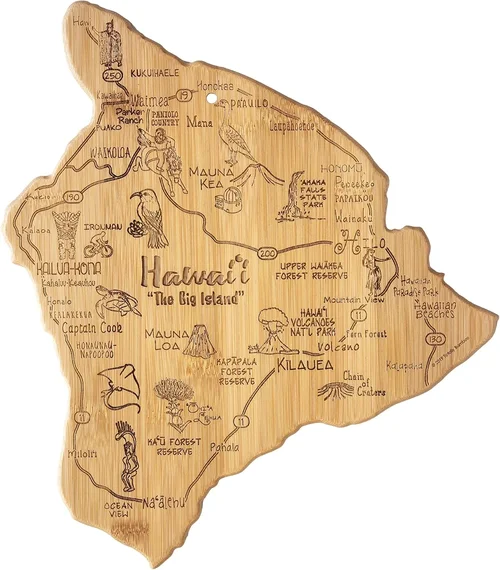 Complete Sporting Goods Guide 2026