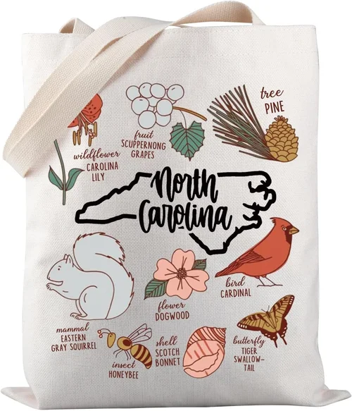 Sporting Goods Stores Guide 2026