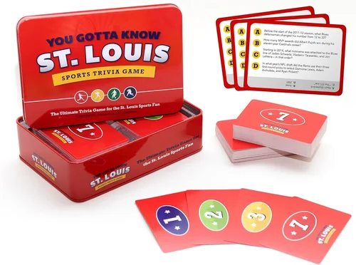 Best Sporting Goods Guide St. Louis 2026