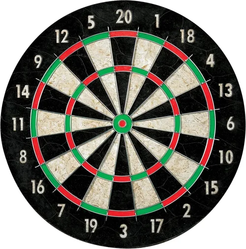 Standard Dartboard Selection Guide 2026